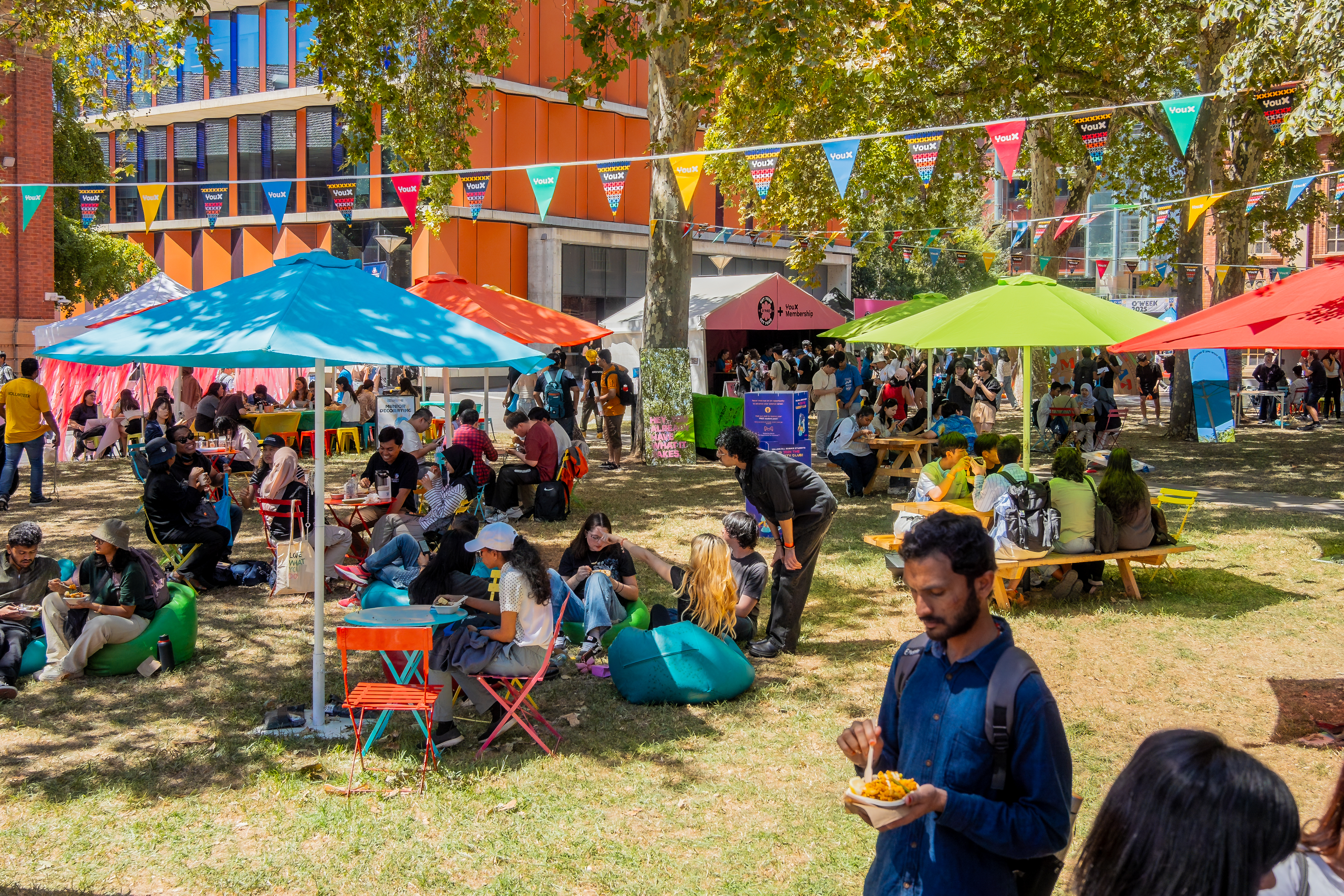 Check out what a year with YouX looks like!